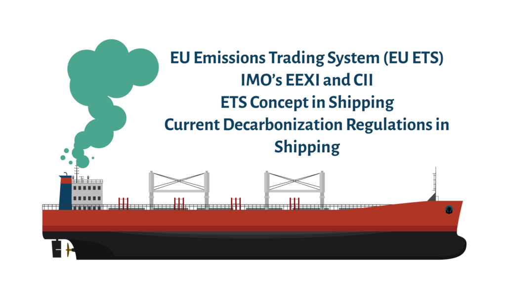 EU Emissions Trading System (EU ETS) IMO’s EEXI and CII ETS Concept in Shipping Current Decarbonization Regulations in Shipping