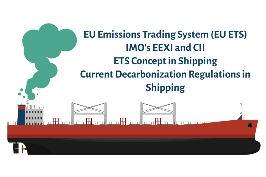 EU Emissions Trading System (EU ETS) IMO’s EEXI and CII ETS Concept in Shipping Current Decarbonization Regulations in Shipping