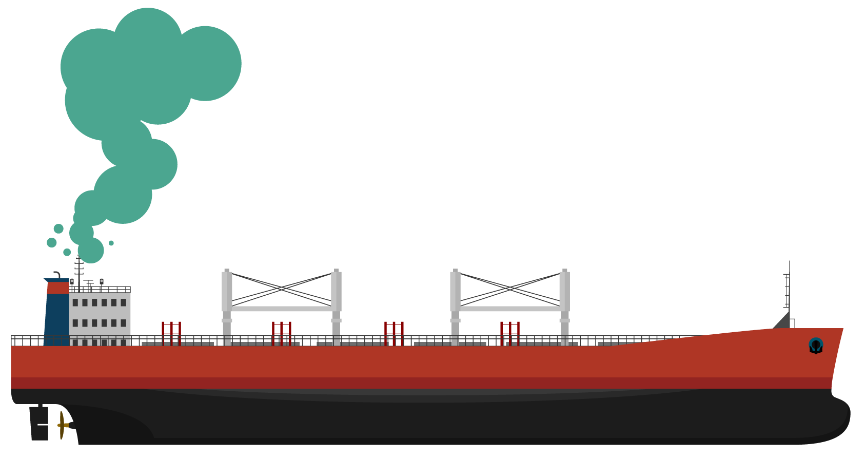 EU Emissions Trading System (EU ETS) in Shipping Illustration of Heisenberg Shipping