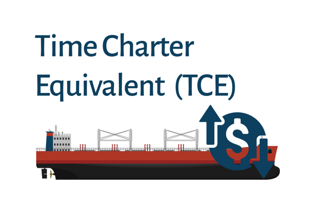 Illustration of a ship with a dollar sign and arrows representing Time Charter Equivalent (TCE) for Heisenberg Shipping.