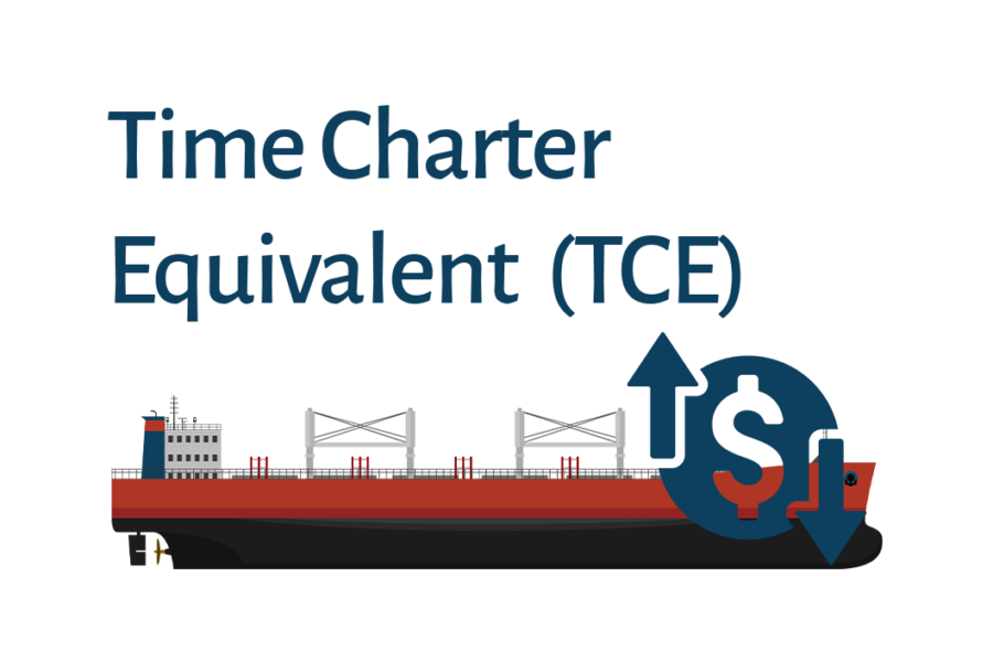 Illustration of a ship with a dollar sign and arrows representing Time Charter Equivalent (TCE) for Heisenberg Shipping.