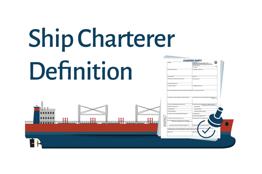 Banner image for 'Ship Charterer Definition' blog post by Heisenberg Shipping, featuring a cargo ship and a Charter Party Agreement document.