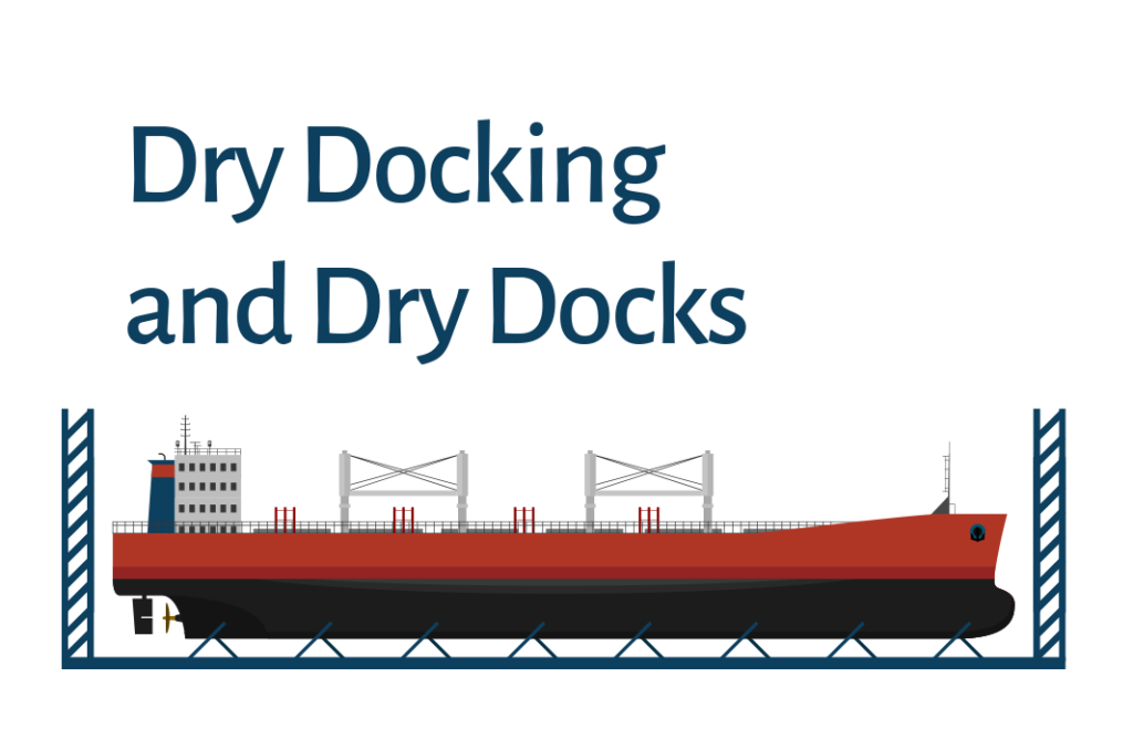 Illustration of a ship in a dry dock with the title 'Dry Docking and Dry Docks' displayed above.