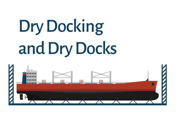 Illustration of a ship in a dry dock with the title 'Dry Docking and Dry Docks' displayed above.