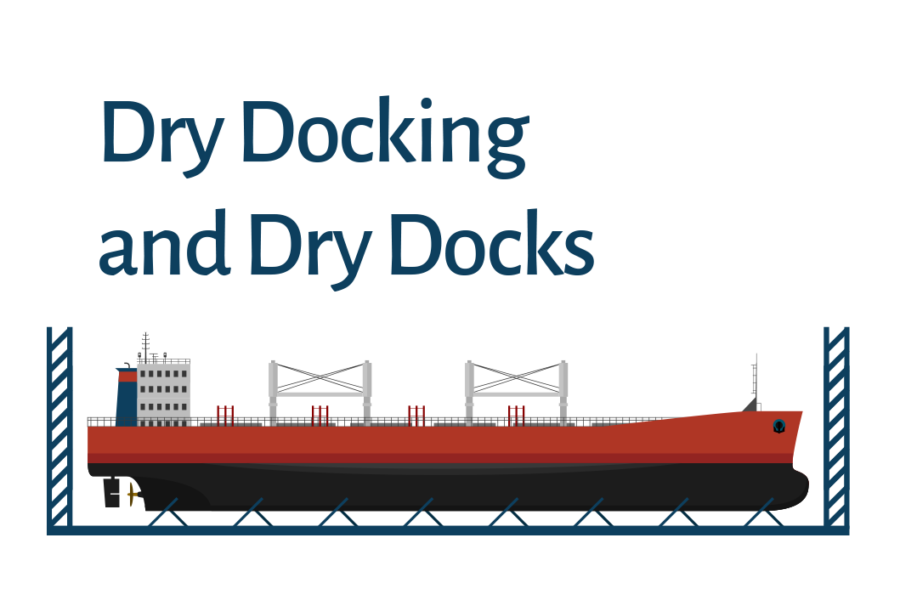 Illustration of a ship in a dry dock with the title 'Dry Docking and Dry Docks' displayed above.