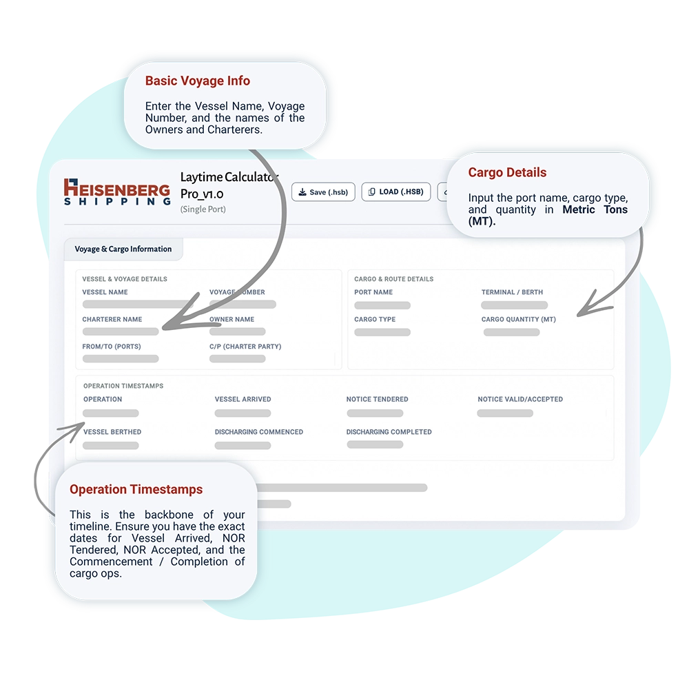 A technical interface screenshot of the Heisenberg Shipping Laytime Calculator Pro (v1.0) focusing on the "Voyage & Cargo Information" section. The image includes three instructional callout bubbles labeling "Basic Voyage Info," "Cargo Details," and "Operation Timestamps" with arrows pointing to their respective data entry fields.