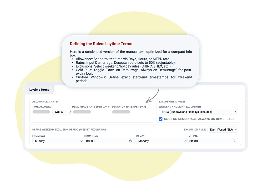 A technical screenshot of the "Laytime Terms" configuration screen from the Heisenberg Shipping Laytime Calculator. A large instructional callout bubble highlights key settings for Allowance & Rates, Weekend Exclusions, the "Once on Demurrage" rule, and Custom Exclusion Windows.