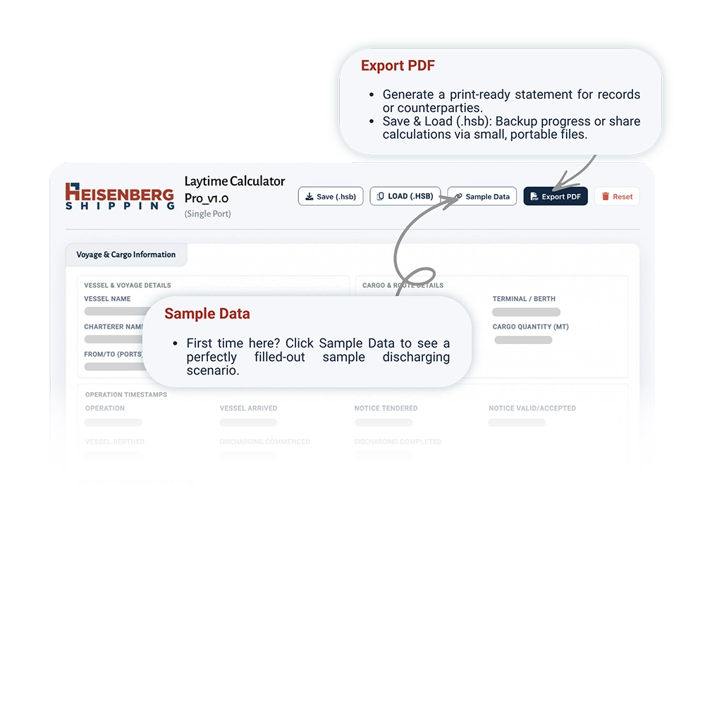 Technical screenshot of the Laytime Calculator Pro utility header. Arrows from callout bubbles point to the Export PDF button—used for report generation and file sharing—and the Sample Data button, which loads a pre-filled discharging scenario.
