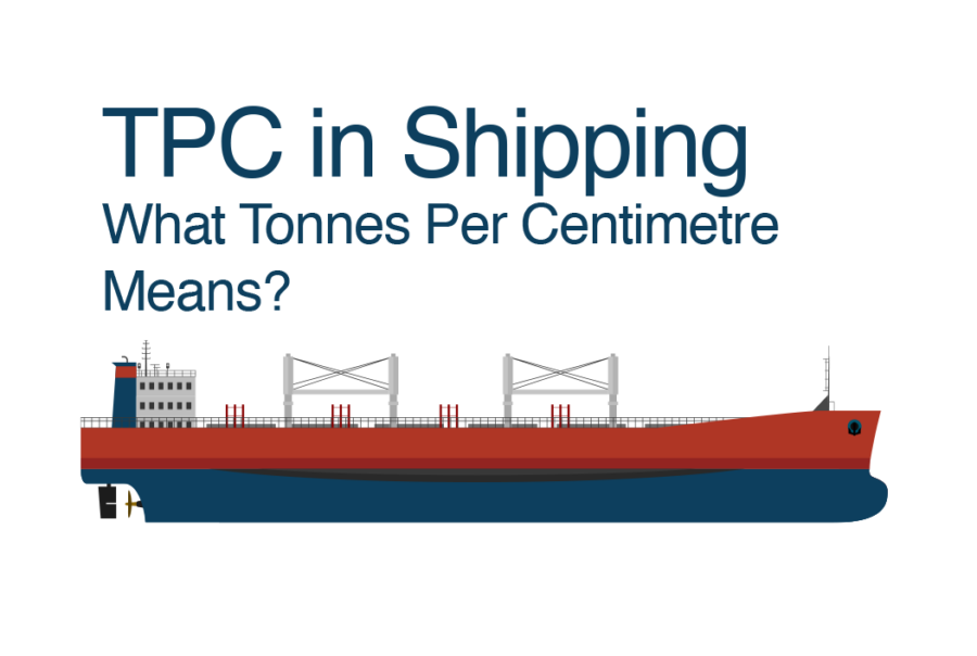 Ship Hogging and Sagging | Heisenberg Shipping